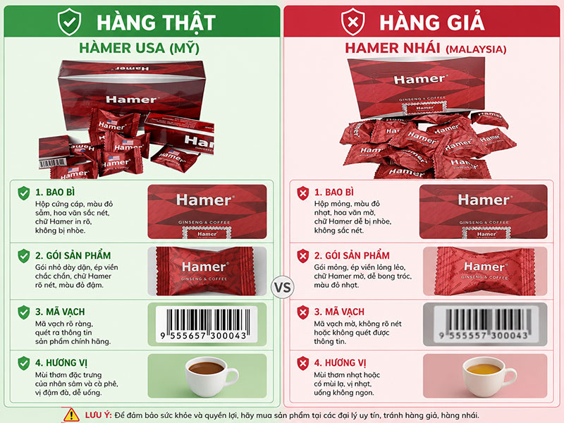 Kẹo nhân sâm ngậm tăng cường sinh lý nam giới HAMER chính hãng